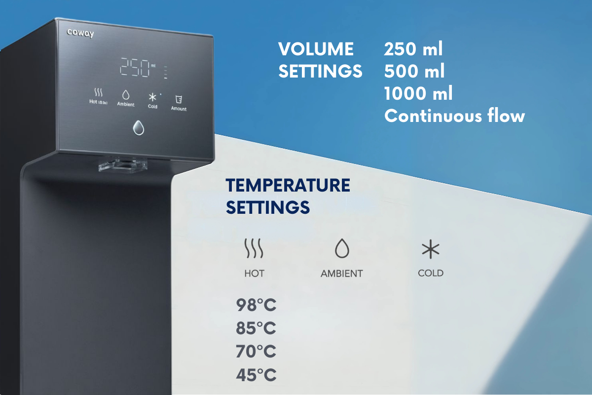 Coway Dazzie water purifier-6 water temperature controls